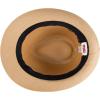 imageLevis Mens Lightweight Straw Fedora Panama HatTan Patchwork