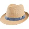 imageLevis Mens Lightweight Straw Fedora Panama HatTan Patchwork