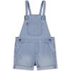 imageLevis babygirls And Baby Denim ShortallEver Afternoon