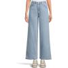 imageLevis Womens Cinch Baggy Carpenter PantsI Will