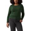 imageLevis Womens Hayes LongSleeve TShirt Also Available in PlusNew Curie Floral Mountain View