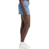 imageLevis Womens Mini Cargo SkirtNew Blue
