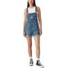 imageLevis Womens Vintage Shortalls Also Available in PlusAbout Last Week