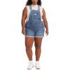 imageLevis Womens Vintage Shortalls Also Available in PlusIndigo Minute  Medium Indigo