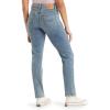 imageLevis Womens 724 High Rise Straight JeansNew Fascinating Fact