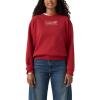 imageLevis womens Graphic Everyday Crew Also Available in PlusNew Batwing Iridescent Rhinestone Rhythmic Red