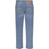 image511 Slim Fit Performance JeansBasil Sky
